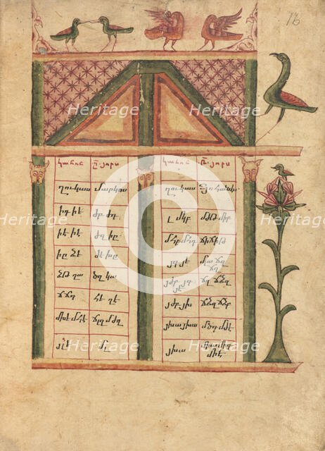 Canon Table Page; Gospel Book, 1583. Creator: Ghoukas.