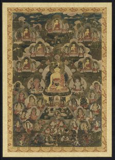 The Eight Medicine Buddhas, 18th century. Creator: Unknown.