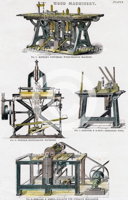 Wood machinery, 19th century. Artist: Unknown