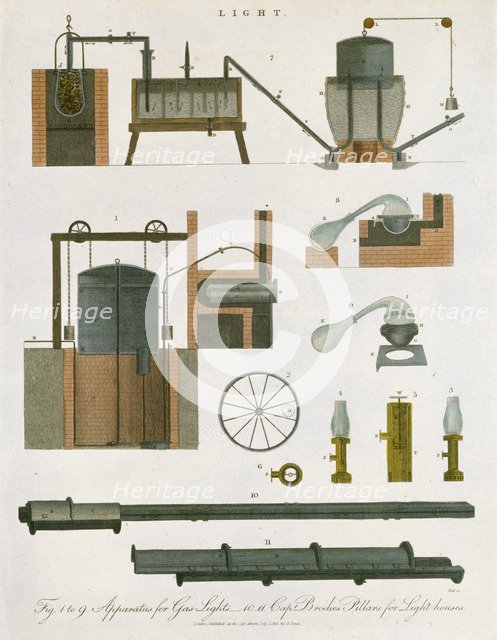 Gas lighting, 1814. Artist: Unknown