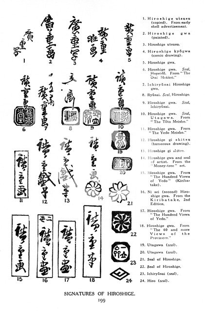 Signatures of Hiroshige, 19th century (1925). Artist: Unknown