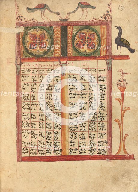 Canon Table Page; Gospel Book, 1583. Creator: Ghoukas.