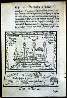 'De rerum varietate libri XVII', illustrated page, 1557. Creator: Cardano, Girolamo (1501 - 1576).