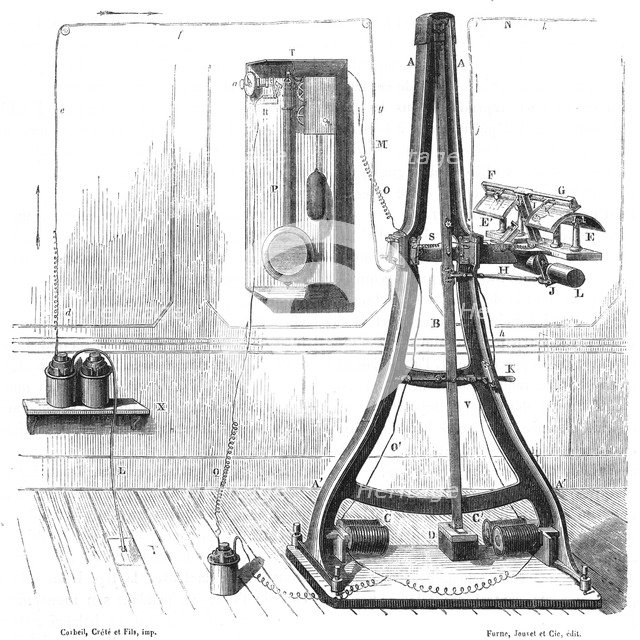 Caselli's pantelegraph of 1865, (c1870). Artist: Anon