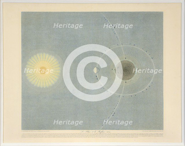 Le Flux et le Reflux  (no. 6), pub. 1839. Creator: Auguste-Henri Dufour (1795-1865).