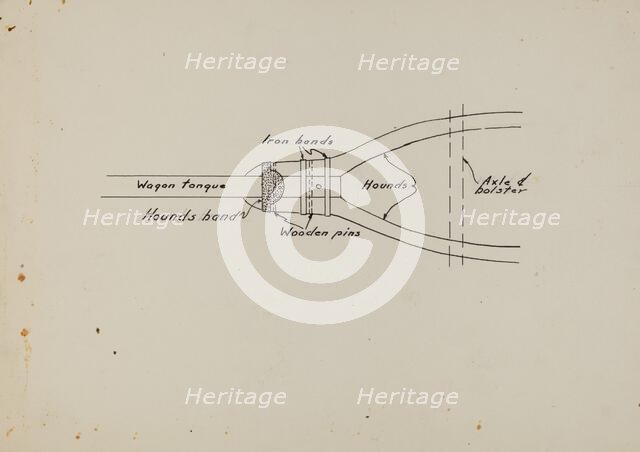 Pa. German Hound's Band from Conestoga Wagon, c. 1939. Creator: Jacob Lipkin.