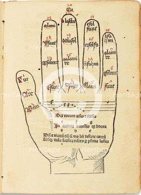 Flores musicae by Hugo Spechtshart von Reutlingen. First edition, 1488. Creator: Spechtshart von Reutlingen, Hugo (1285-1359/60).