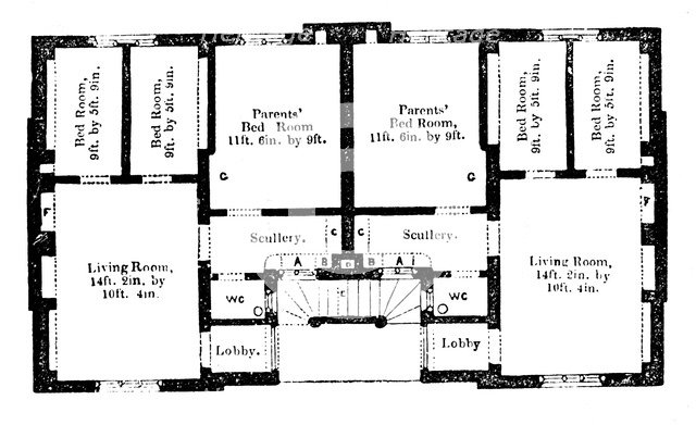 Ground plan of Prince Albert's model dwellings for the labouring classes, 1851. Artist: Unknown