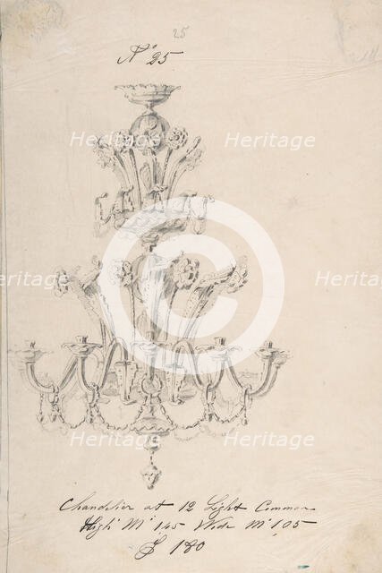 One of Twenty-Three Sheets of Drawings of Glassware (Mirrors, Chandeliers, Goblets, etc.), 1850-80. Creator: Compagnia di Venezia & Murano.