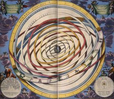 Harmonia Macrocosmica, 1660. Creator: Unknown.