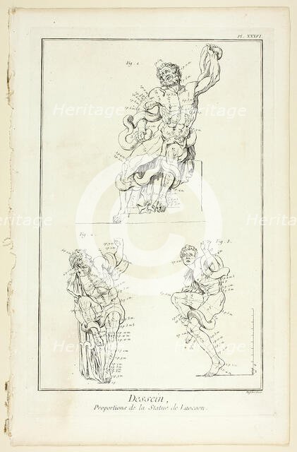 Design: Proportions of the Laocoon statue, from Encyclopédie, 1762/77. Creator: A. J. Defehrt.