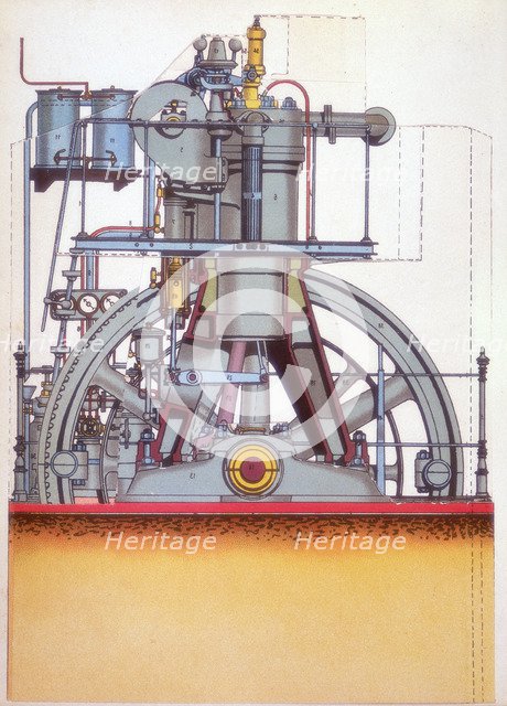 Diesel engine: internal combustion engine invented by Rudolph Diesel in 1897 (c1910). Artist: Unknown