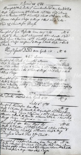 List of purchases of slaves by the ship Mangovo George, West Africa, 1785. Creator: Unknown.