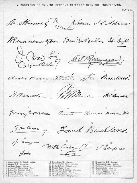 'Autographs of Eminent Persons', 19th century. Artist: Unknown