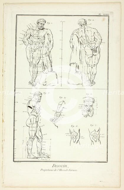 Design: Proportions of the Farnese Hercules, from Encyclopédie, 1762/77. Creator: Benoit-Louis Prevost.