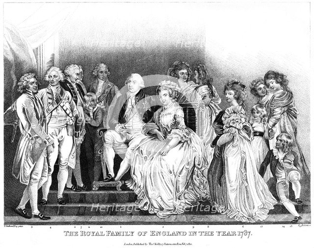 The Royal Family of England in the year 1787, (1820). Artist: Roberts