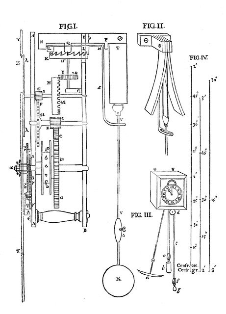 Design for a pendulum clock, 1673. Artist: Anon
