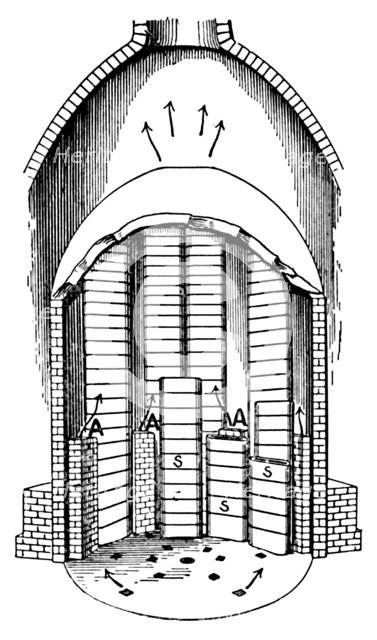 'A Biscuit Oven filled with Seggars s. AA are the flues', c1917. Artist: Unknown.