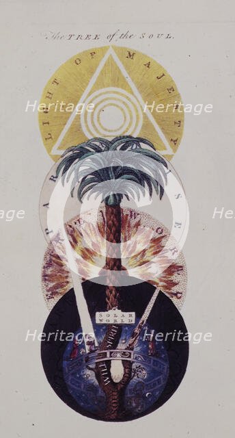 The Tree of the Soul, c1764-c1781. Creator: Unknown.