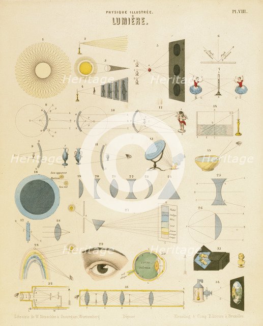 Light, c1850. Artist: Unknown