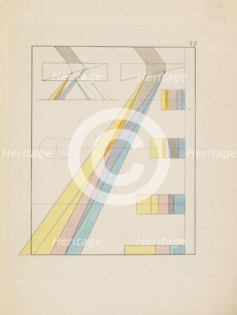Theory of Colours (Zur Farbenlehre), 1810. Creator: Goethe, Johann Wolfgang von (1749-1832).
