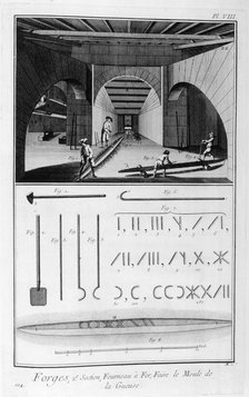 Smelting iron furnace, pig iron mould, 1751-1777. Artist: Unknown