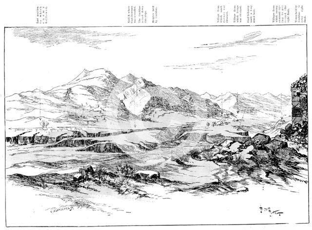 The Indian Frontier Rising: ground at the head of the Mastura Valley, 1898. Creator: Carl Hentschel.